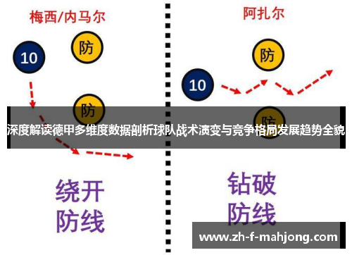 深度解读德甲多维度数据剖析球队战术演变与竞争格局发展趋势全貌 深度解读德甲多维度数据剖析球队战术演变与竞争格局发展趋势全貌