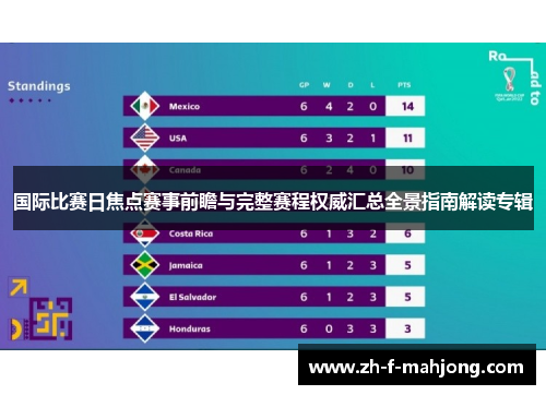 国际比赛日焦点赛事前瞻与完整赛程权威汇总全景指南解读专辑 国际比赛日焦点赛事前瞻与完整赛程权威汇总全景指南解读专辑