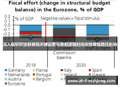 深入解析欧协联赛程关键因素与赛制逻辑时间安排晋级路径影响