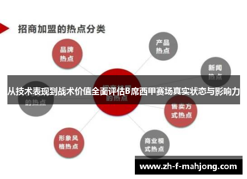 从技术表现到战术价值全面评估B席西甲赛场真实状态与影响力