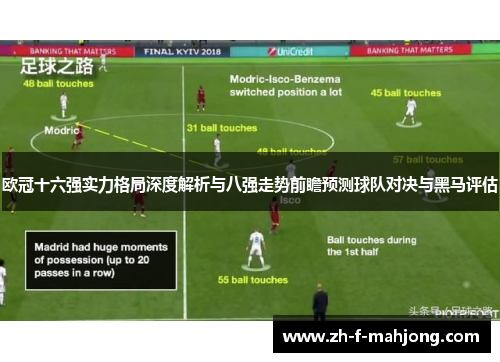 欧冠十六强实力格局深度解析与八强走势前瞻预测球队对决与黑马评估 欧冠十六强实力格局深度解析与八强走势前瞻预测球队对决与黑马评估