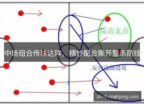 中场组合传球达阵，精妙配合撕开整条防线